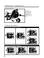 Предварительный просмотр 86 страницы Car-O-Liner CMI3000 II User Manual