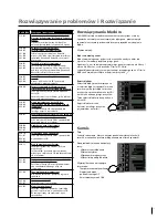 Предварительный просмотр 89 страницы Car-O-Liner CMI3000 II User Manual