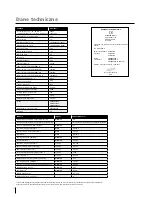 Предварительный просмотр 90 страницы Car-O-Liner CMI3000 II User Manual