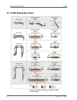 Предварительный просмотр 120 страницы Car-O-Liner CTR9 Instruction Manual