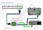 Preview for 10 page of Car Solutions 858773 Instruction Manual