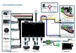 Preview for 6 page of Car Solutions 866932 Instruction Manual