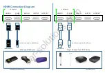 Preview for 7 page of Car Solutions 866932 Instruction Manual