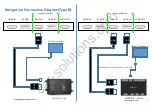 Preview for 8 page of Car Solutions 866932 Instruction Manual