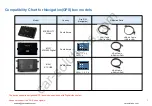 Preview for 9 page of Car Solutions 866932 Instruction Manual