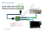 Preview for 10 page of Car Solutions 866932 Instruction Manual