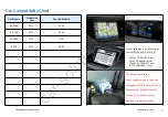 Preview for 12 page of Car Solutions 866932 Instruction Manual