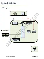 Preview for 4 page of Car Solutions 891005 Instruction Manual