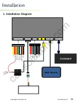 Preview for 16 page of Car Solutions 891005 Instruction Manual