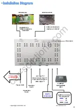 Предварительный просмотр 9 страницы Car Solutions BM16-ID7 Installation Manual