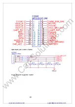 Preview for 38 page of Car Solutions CS 9320 User Manual