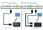 Предварительный просмотр 8 страницы Car Solutions IW04-MB14-N Instruction Manual