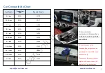 Предварительный просмотр 13 страницы Car Solutions IW04-MB14-N Instruction Manual