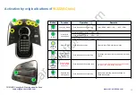 Предварительный просмотр 15 страницы Car Solutions IW04-MB14-N Instruction Manual