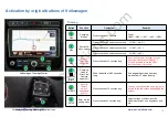 Предварительный просмотр 14 страницы Car Solutions IW04VW-T Instruction Manual