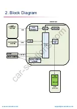 Preview for 4 page of Car Solutions JP-2018-180704 Manual