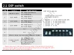 Preview for 8 page of Car Solutions LVTX-STD-V1.0 Specifications & Installation