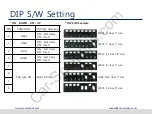 Preview for 7 page of Car Solutions MB-PAS-140708 Manual