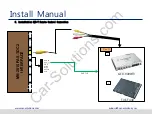 Preview for 22 page of Car Solutions MB-PAS-151118 User Manual