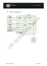 Preview for 4 page of Car Solutions ML2012-TDC User Manual