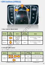 Preview for 16 page of Car Solutions NTG 5.5 Installation Manual