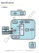 Preview for 4 page of Car Solutions NTG 5.5 Instruction Manual