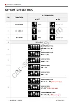 Preview for 6 page of Car Solutions PCM 5.0-TDC3 Installation Manual