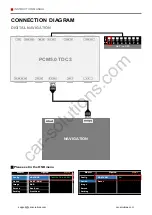 Preview for 13 page of Car Solutions PCM 5.0-TDC3 Installation Manual