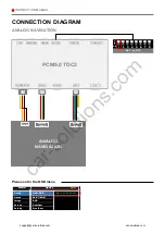 Preview for 14 page of Car Solutions PCM 5.0-TDC3 Installation Manual