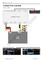 Preview for 15 page of Car Solutions PCM 5.0-TDC3 Installation Manual