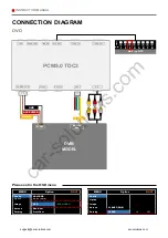 Preview for 16 page of Car Solutions PCM 5.0-TDC3 Installation Manual