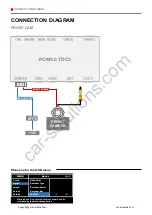 Preview for 18 page of Car Solutions PCM 5.0-TDC3 Installation Manual