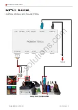 Preview for 19 page of Car Solutions PCM 5.0-TDC3 Installation Manual