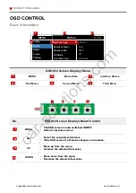 Preview for 22 page of Car Solutions PCM 5.0-TDC3 Installation Manual