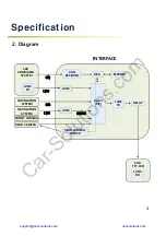 Предварительный просмотр 4 страницы Car Solutions Peueot2017 RCC TD Instruction Manual