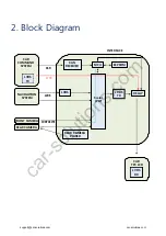 Preview for 4 page of Car Solutions PEUGEOT PAS TD 208 User Manual