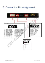 Preview for 8 page of Car Solutions PEUGEOT PAS TD 208 User Manual