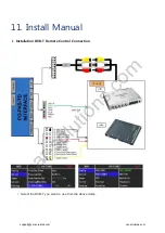 Preview for 33 page of Car Solutions PEUGEOT PAS TD 208 User Manual