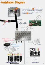 Предварительный просмотр 8 страницы Car Solutions QHI-LVTX(HH)-MAIN-V3.0 Installation Manual