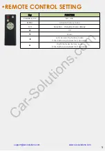 Предварительный просмотр 5 страницы Car Solutions QHI-LVTX-LR-3G Installation Manual