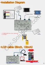 Предварительный просмотр 9 страницы Car Solutions QHI-LVTX-LR-3G Installation Manual