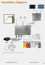 Preview for 8 page of Car Solutions QHI-LVTX-LR-XE Installation Manual