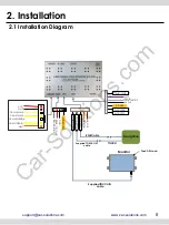 Предварительный просмотр 8 страницы Car Solutions QPE-AUDI16-CMD Installation Manual