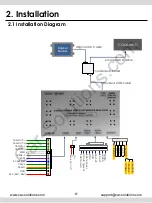 Preview for 9 page of Car Solutions QPI-G7-MAIN-V2.0 User Manual