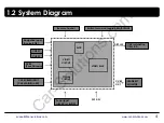 Preview for 4 page of Car Solutions qpi-lvtx-astm Installation Manual