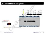 Preview for 11 page of Car Solutions qpi-lvtx-astm Installation Manual