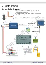 Preview for 8 page of Car Solutions QPI-W204-Main-V1.2 User Manual