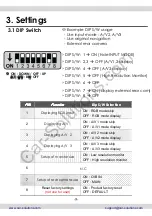 Preview for 11 page of Car Solutions QPI-W204-Main-V1.2 User Manual