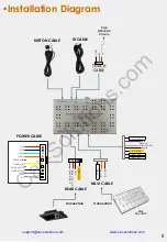 Preview for 8 page of Car Solutions QPI_PCM4.0 Installation Manual