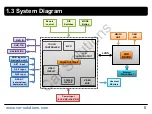 Preview for 5 page of Car Solutions QVI-AUD09-V6 Installation Manual